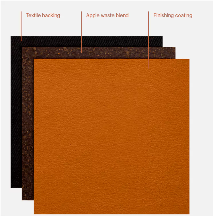 Apple Leather