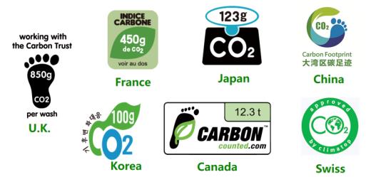eco friendly phone case- carbon labelling
