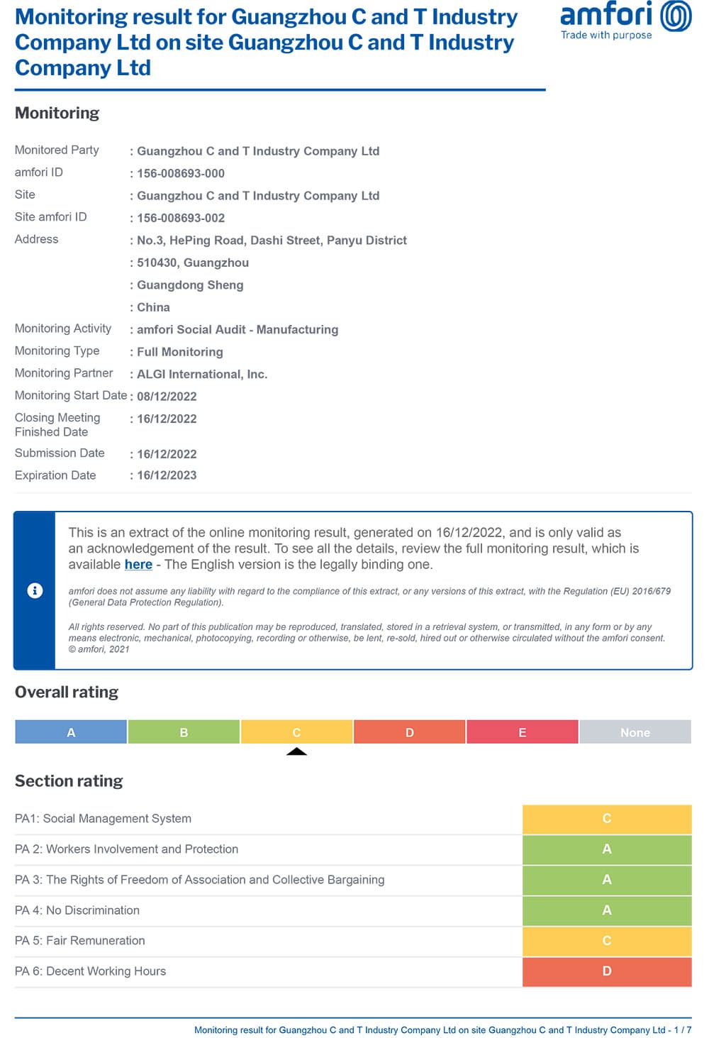 BSCI report
