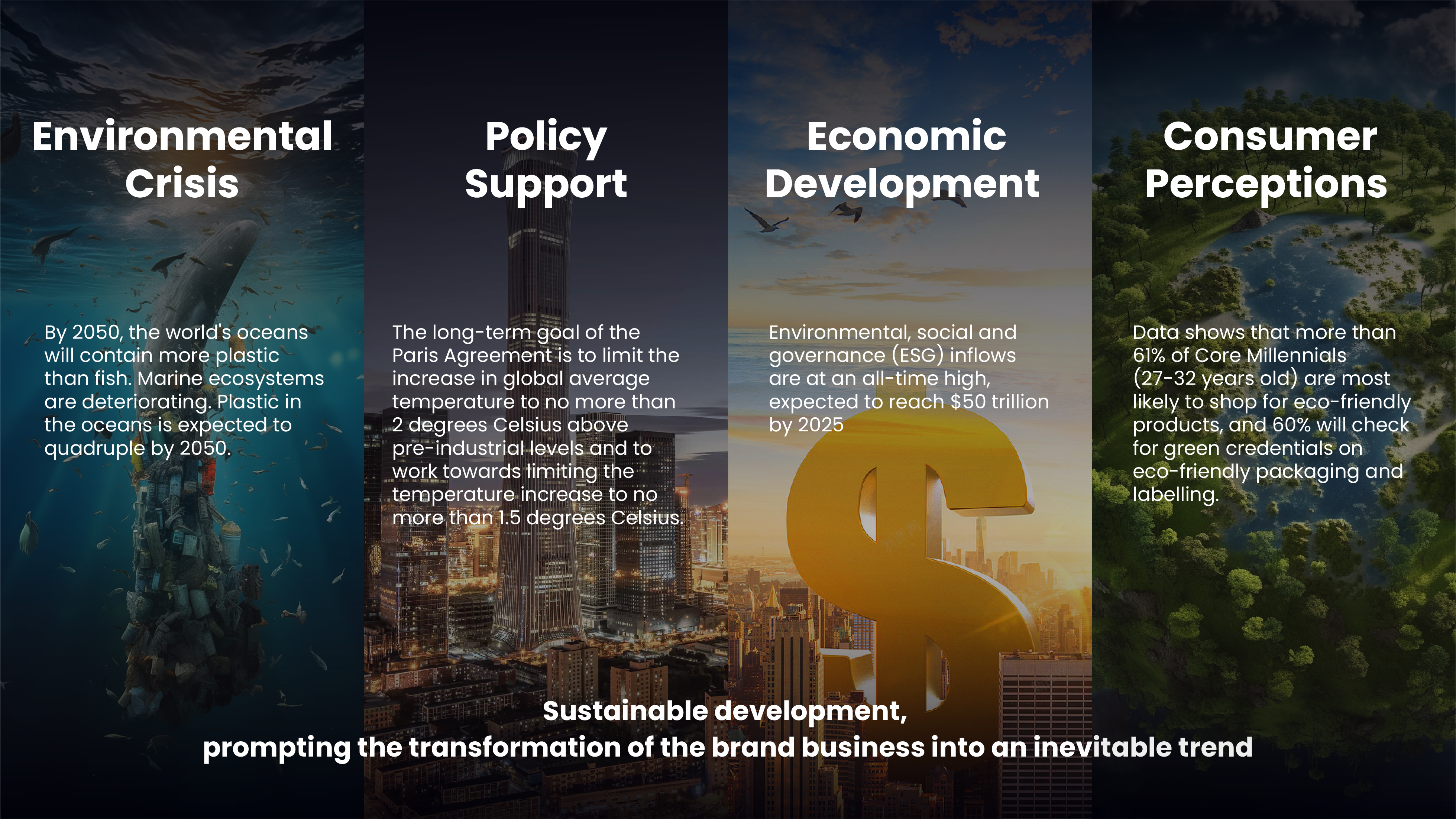 Global eco trends