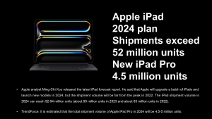 Apple-iPad-Statistics