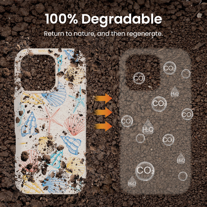 Marine Degradable Series