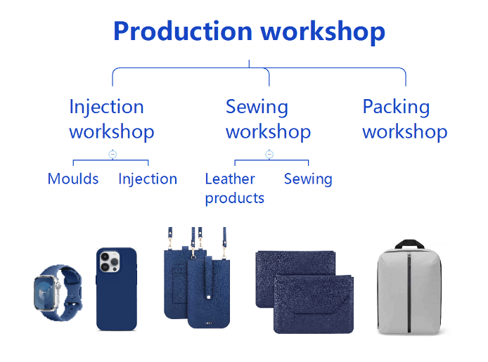 1-Workshop