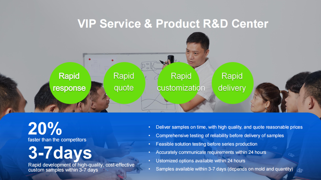 custom-vip