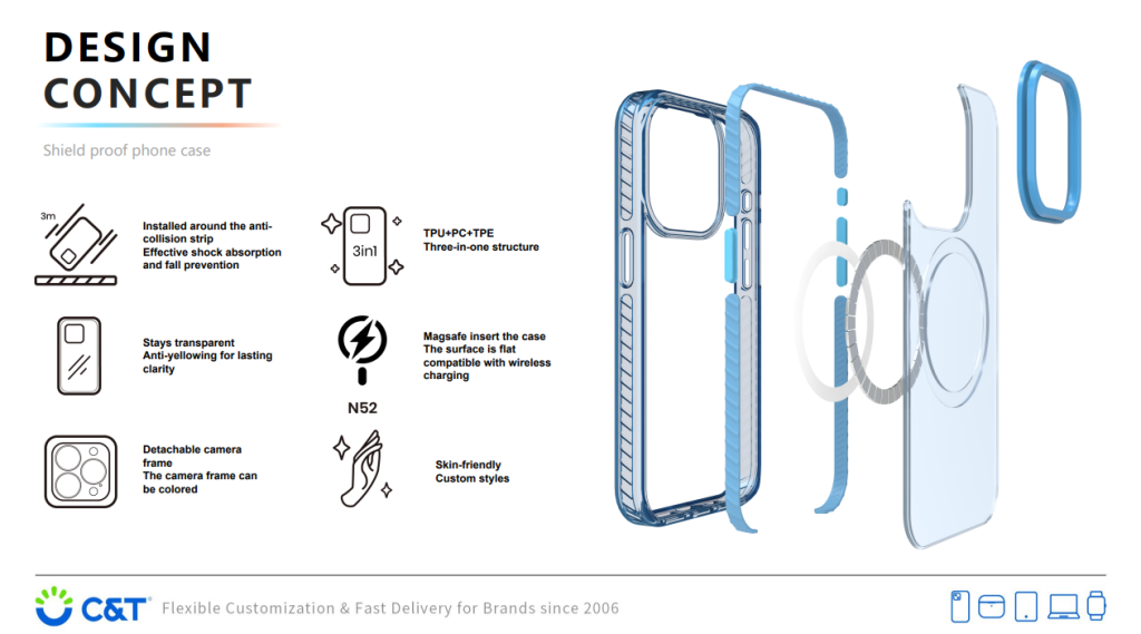 design-concept