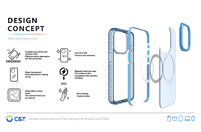 design-concept