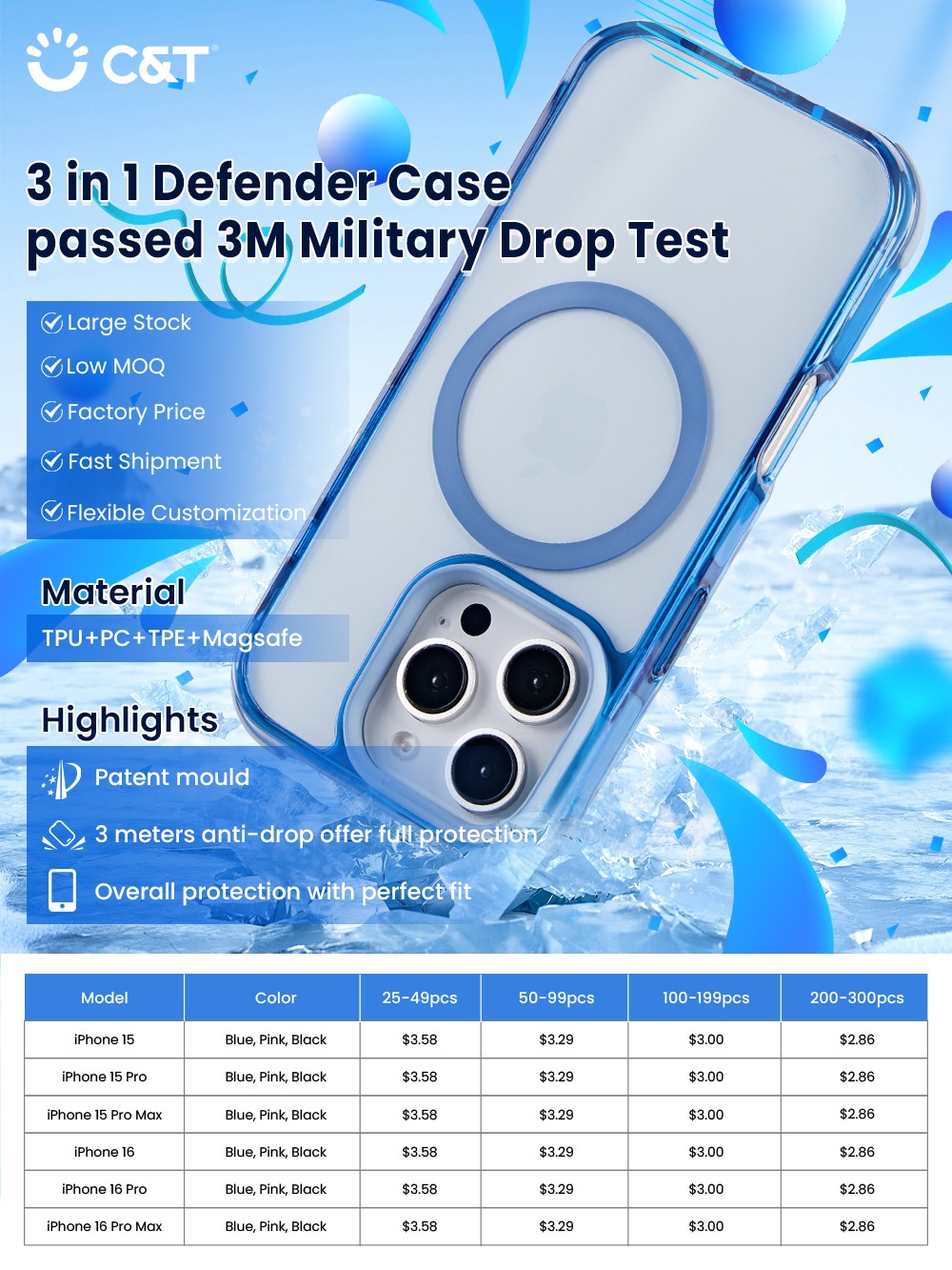 Defender phone case