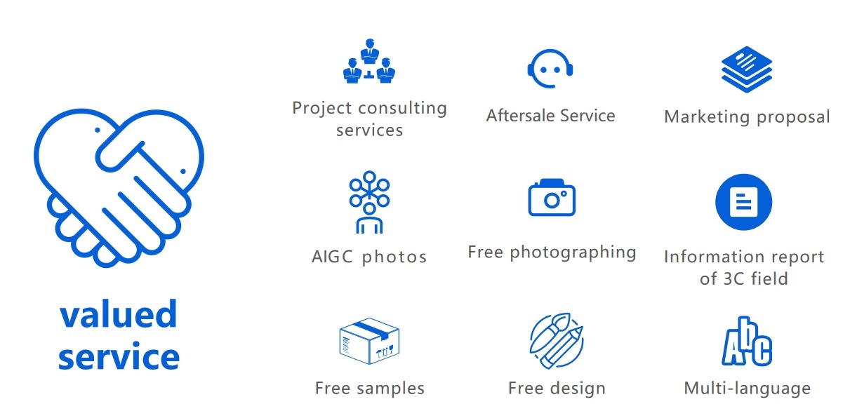 Our service