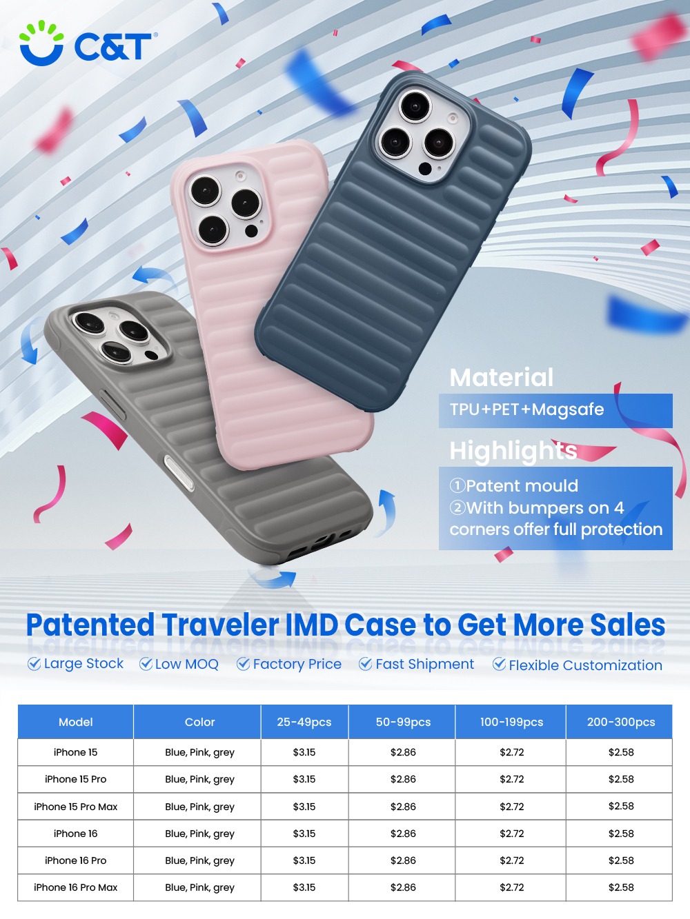 Traveler phone case