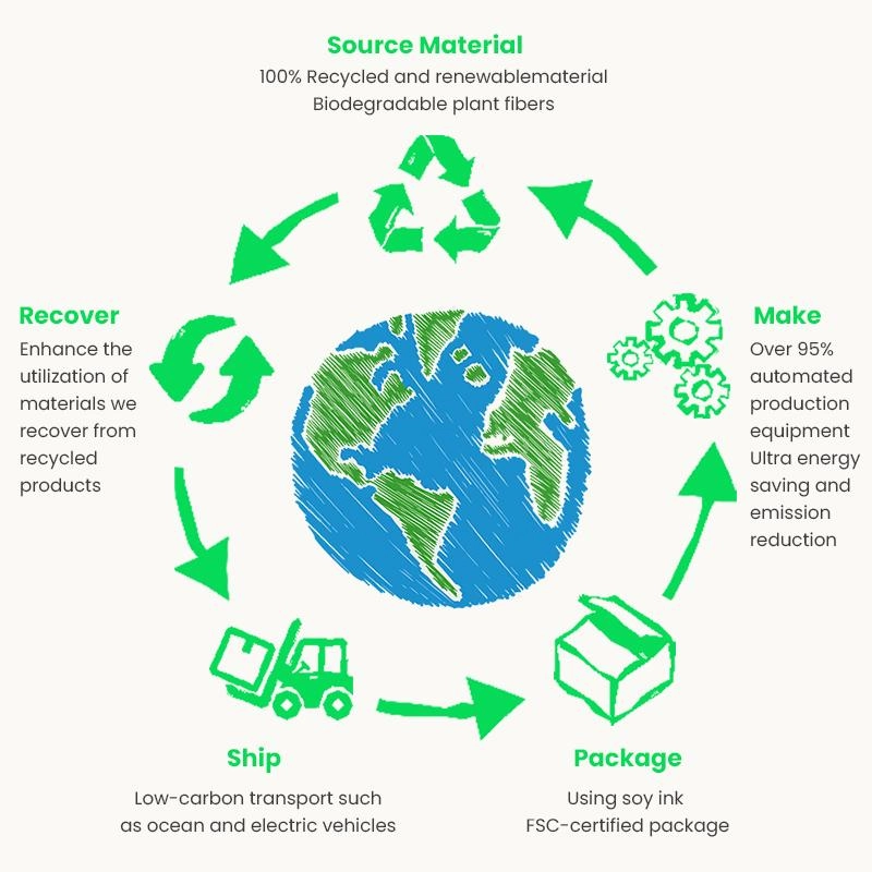 custom phone case manufacturer