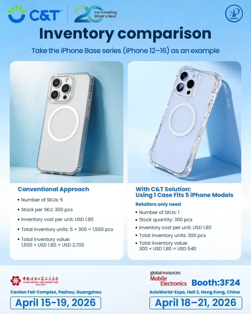 inventory comparison