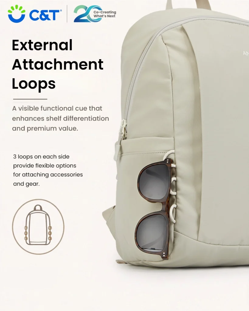 external attachment loops