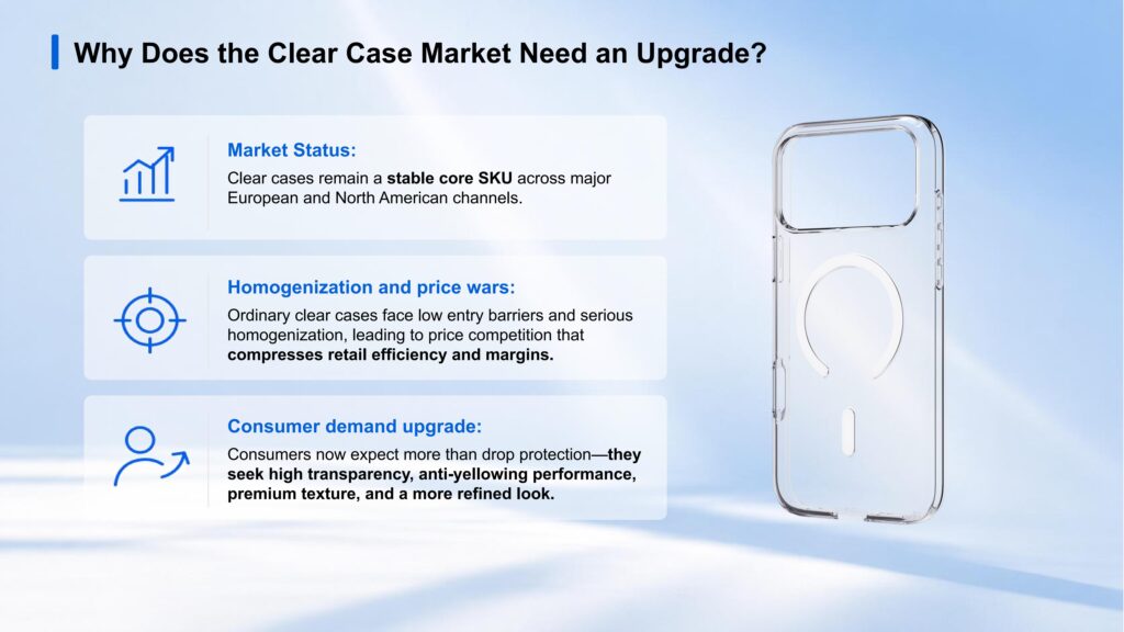 Clear case market upgrade with higher transparency and anti-yellowing demand