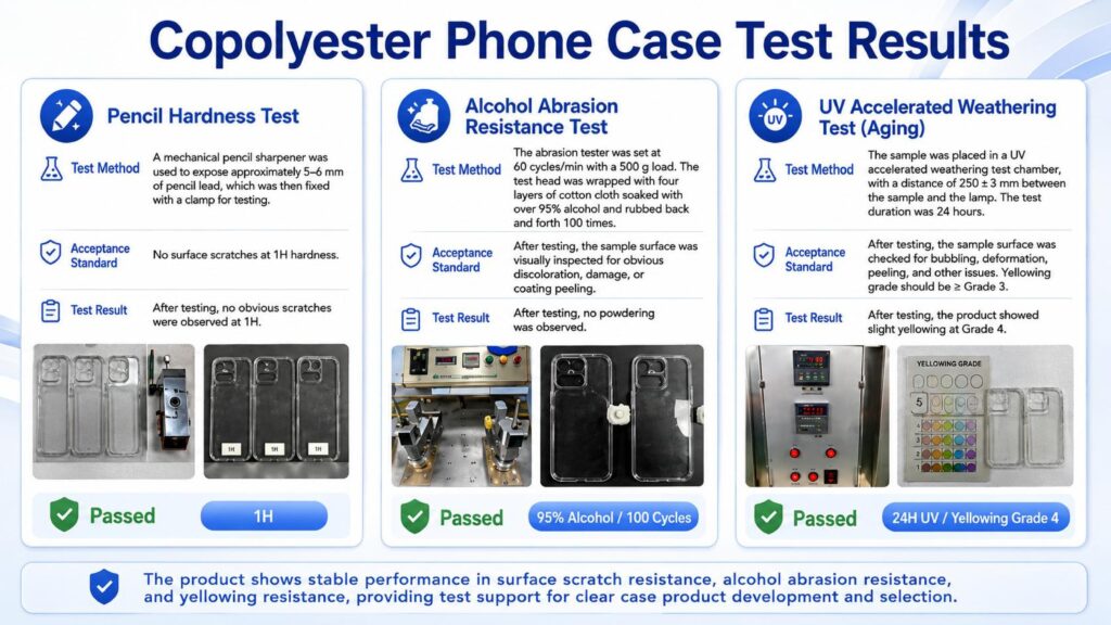 Copolyester phone case test results for scratch abrasion and UV aging