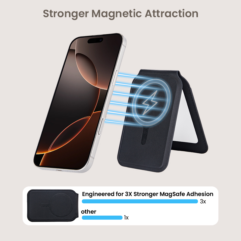 Strong magnetic attraction phone card holder