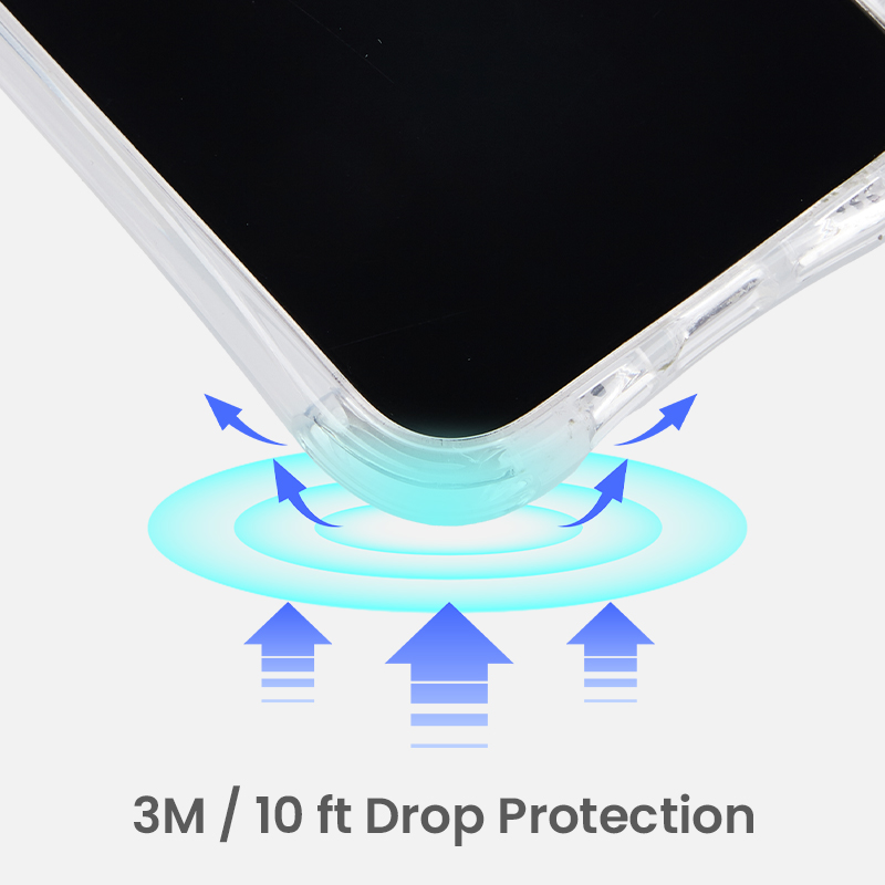 3 meter drop protection corner design