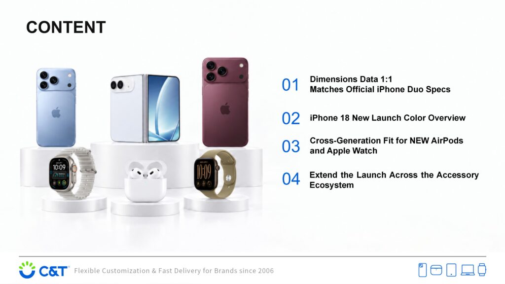 iPhone 18 accessory launch solution overview