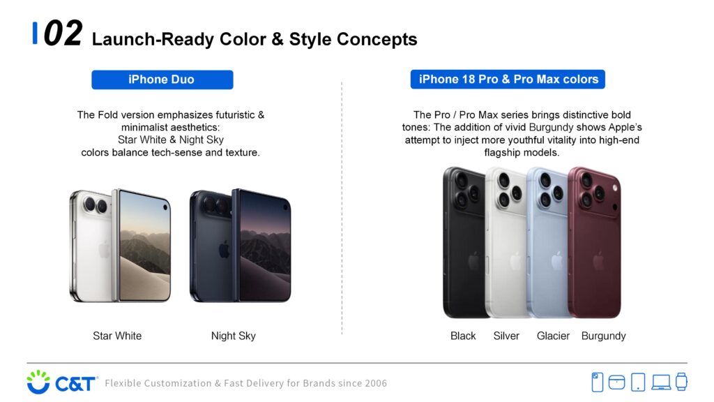 iPhone 18 Pro and Pro Max color concept for case development