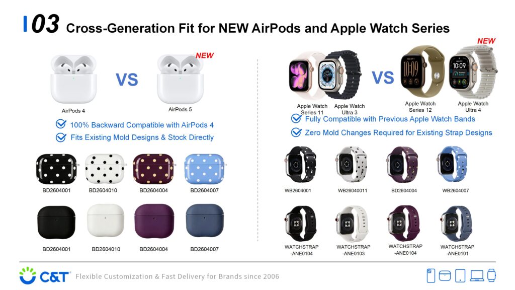 AirPods and Apple Watch accessory compatibility for new launch