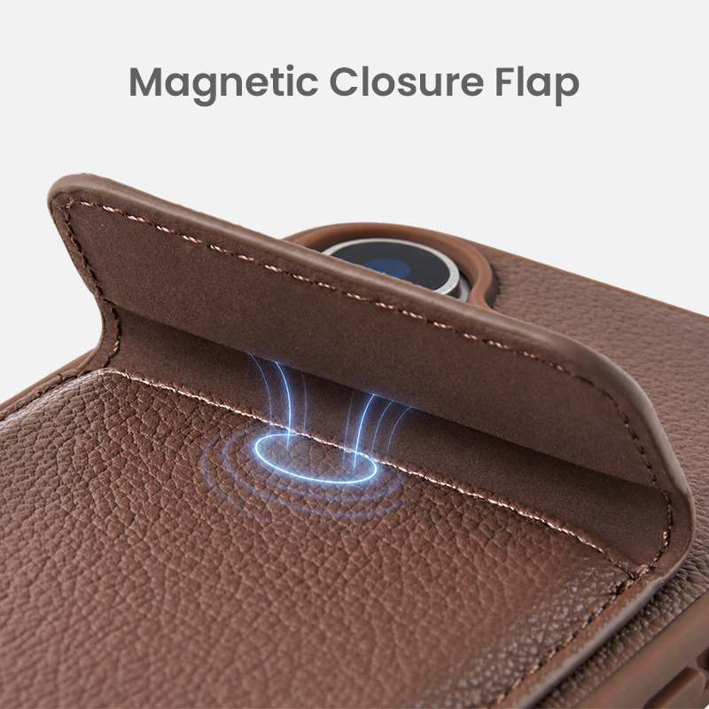 Magnetic flap closure on card pocket